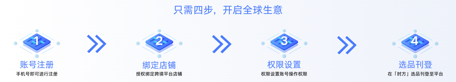 加入我们.png